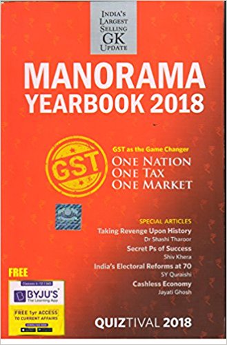 Manorama Year Book Pdf